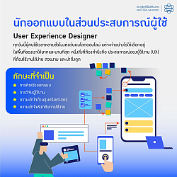 09 นักออกแบบในส่วนประสบการณ์ผู้ใช้